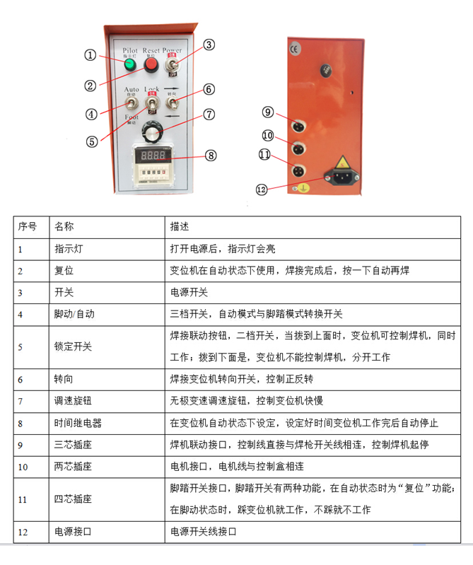 輕型焊接變位機控制盒操作說明